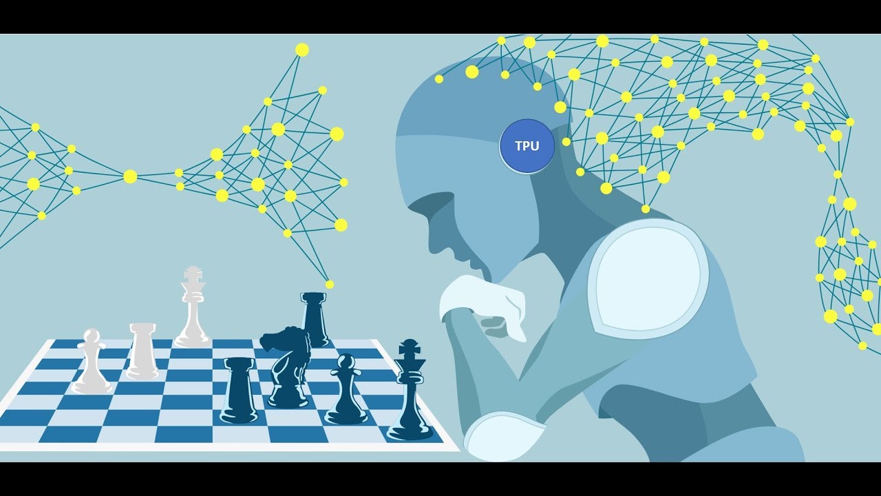 Resultado de imagen para AlphaZero IA