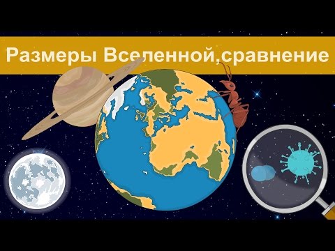 Размеры объектов Вселенной в сравнении - The scale of the universe (size comparison)