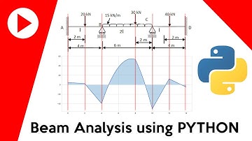 Beam analysis using PYTHON