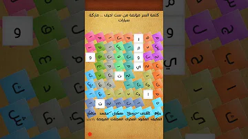 كلمة السر لغز 108 ماركات سيارارت هي ماركة سيارة مكونة من 6 أحرف