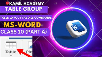 MS Word Table and Table Design in Pashto Language (Class 10) Part 01