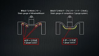 信管パーツ 模擬弾頭 金属製 ダミー き製信管刻印あり 信管パーツ 模擬弾頭 金属製 ダミー き製信管刻印あり ミリタリー
