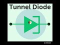 Tunnel Diodes#study point