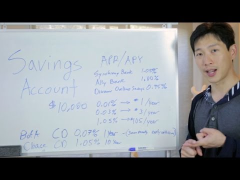 get-maximum-interest-savings-account-|-beatthebush