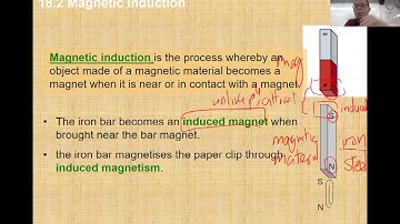 Chpt 18.1 & 18.2 Magnets and Mangetic Induction