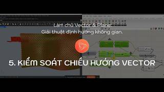 5. KIỂM SOÁT CHIỀU HƯỚNG VECTOR | Làm chủ Vector & Plane:Giải thuật định hướng không gian.
