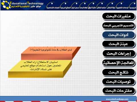 ملخص رسالة الماجستير Youtube