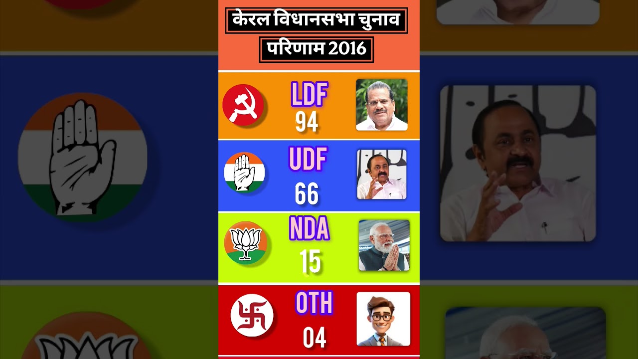 first opinion poll survey of Kerala Assembly Elections Result 2016|
