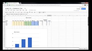 Video Gradebook Overview