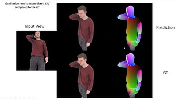 FCAI-SIG CV pre-ECCV seminar