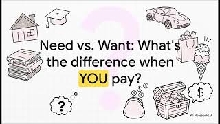 Wk4  Funding Your Future