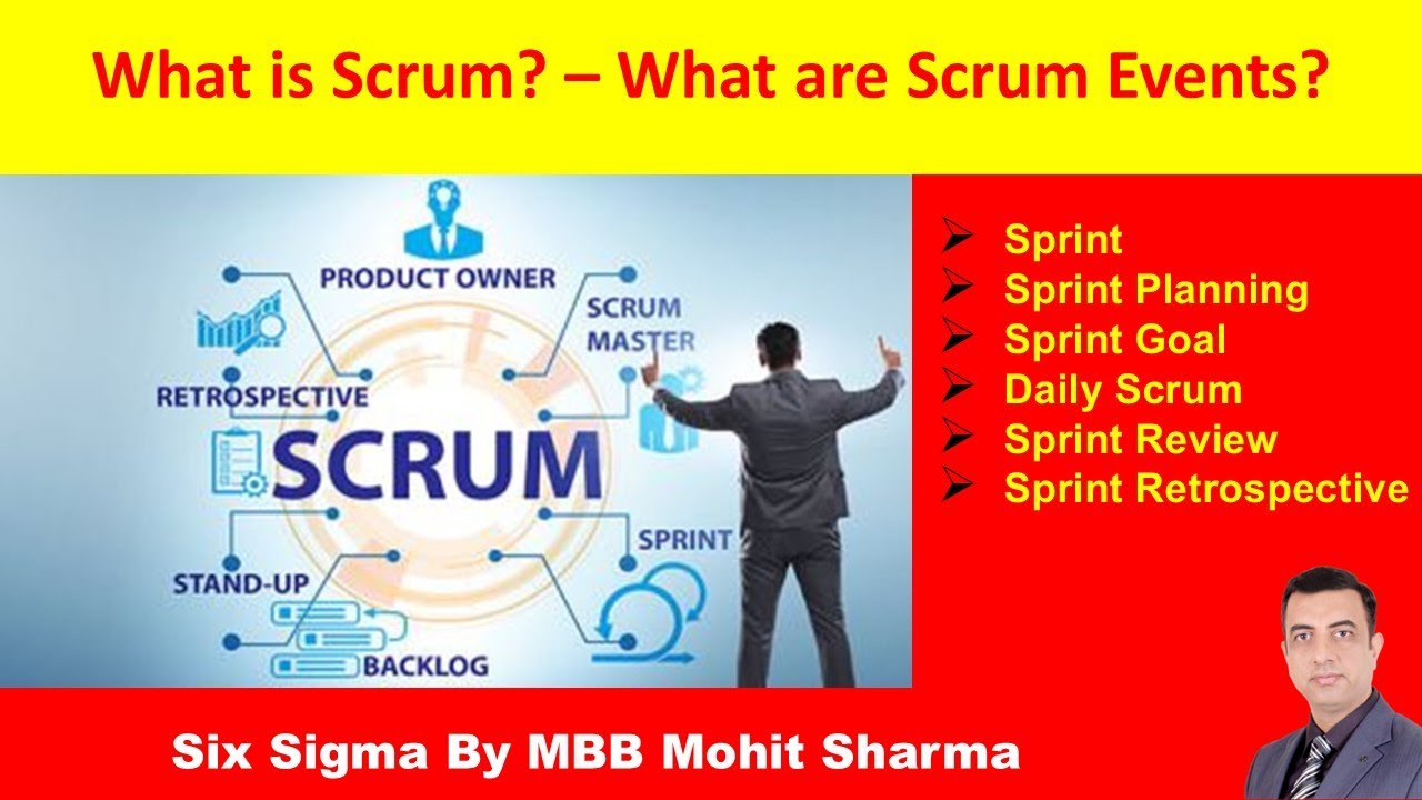 Scrum Explained Simply: Understand Scrum Events in Just 8 Minutes!