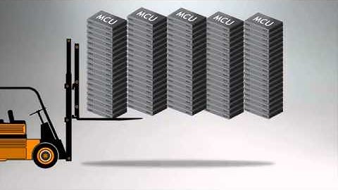 Video Conferencing Virtualization   VidyoRouter Virtual Edition