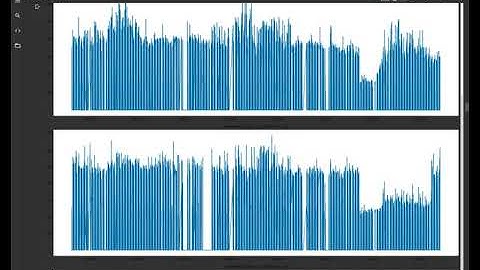 Power consumption prediction.Time series prediction with python deep learning example.GRU or LSTM?