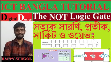 Introduction to Logic Gates | NOT GATE | HSC ICT Bangla Tutorial