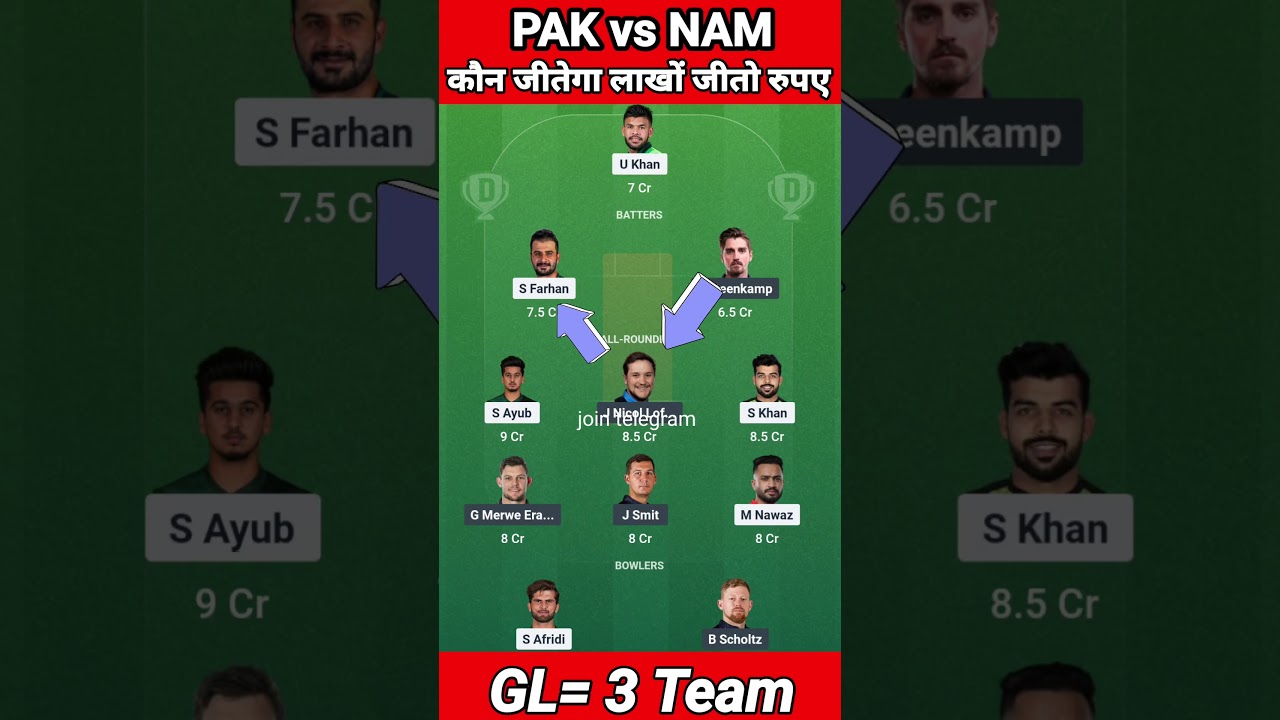 PAK vs NAM Dream11 Prediction | PAK vs NAM Dream11 Team | T20 World Cup 2026 35th Match