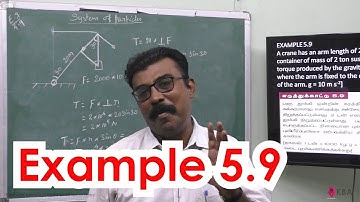 9.Physics | Motion of system of particles & rigid bodies | Example 5.9