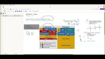 Session 4 - IPv4 and IPv6 Headers (Module 4)
