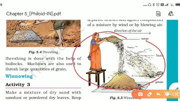 Science Class 6/ Chapter 5/ Separation of Substances./ Part-1.