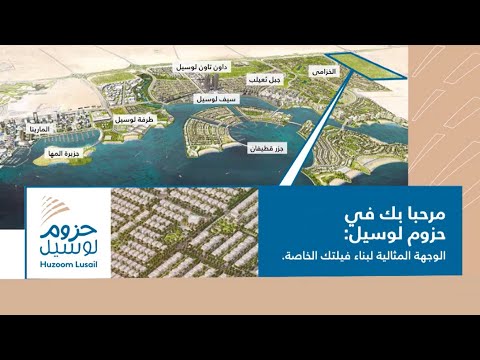 قرعة تخصيص قطع الأراضي في مشروع حزوم لوسيل