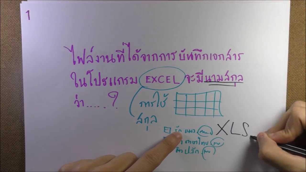 ความสามารถทางคอมพิวเตอร์  2022 New  วิเคราะห์ เจาะข้อสอบ computer : เตรียมสอบราชการโดย พี่แมง ป.