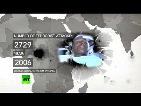 'War on Terror' backfire? Number of attacks in 2001 - 1882....2014 - 16818