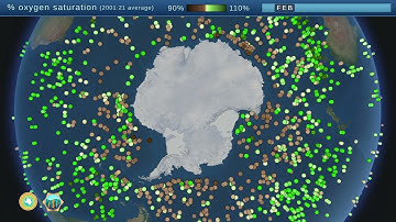 Autonomous robotic floats measure seasonal cycles in the ocean