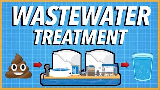 How does Wastewater Treatment Work?