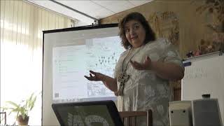 Аналіз комунікативної складової веб-сайтів бібліотек для юнацтва, молоді