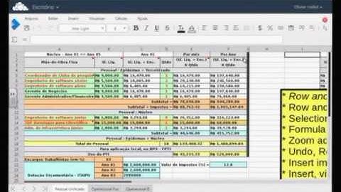 LibreOffice Conference 2016: An Introduction to LibreOffice Online thru Collabora Cloudsuite