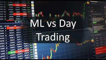 Can machine learning make money at day trading
