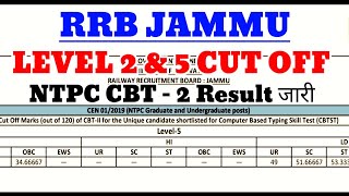 RRB NTPC Jammu Level 2 & 5 Cut off, NTPC Result 2022, NTPC Cut off 2022, NTPC Zone Wise Cut off