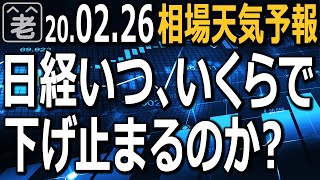 NYダウが２日続落で2000ドル近く下落。日経平均は意外と強かったが、市場にはさらに下げそうなムードが漂う。ここでどんなトレードが可能か？日経平均はいつ、いくらで下げ止まるのか？チャートで詳しく解説。