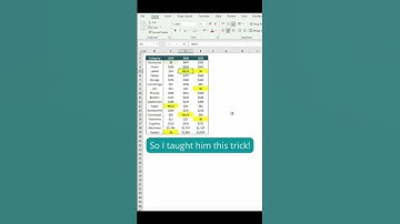 How to Find & Replace colors in Excel!