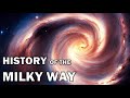 How did the Milky Way Form? [4K]