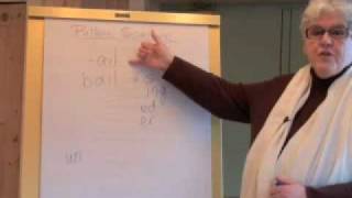 Pattern Spelling