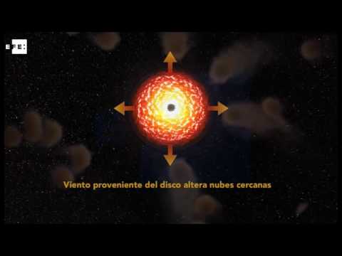 Video: Cómo Calcularon Los Astrónomos La Masa De Un Agujero Negro