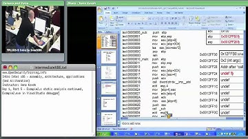 Day 1 Part 3: Introductory Intel x86: Architecture, Assembly, Applications