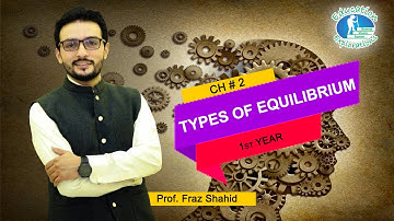 Physics | 1st Year | Lecture # 12 | Chapter# 2 | "Types of Equilibrium " | By Prof. Fraz Shahid