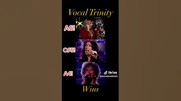 Who's your favorite of the Vocal Trinity? Singing Challenger! #mariahcarey #celinedion #liveslot