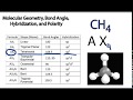 Molecular Geometry and Polarity Concepts