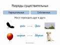 Разряды существительных (6 класс, видеоурок-презентация)