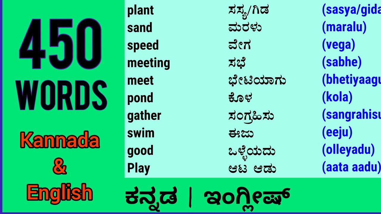 homework in kannada meaning