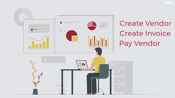 Segregation Of Duties Made Easy with Fastpath Assure