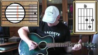 Find The River - R.E.M. - Guitar Lesson chords