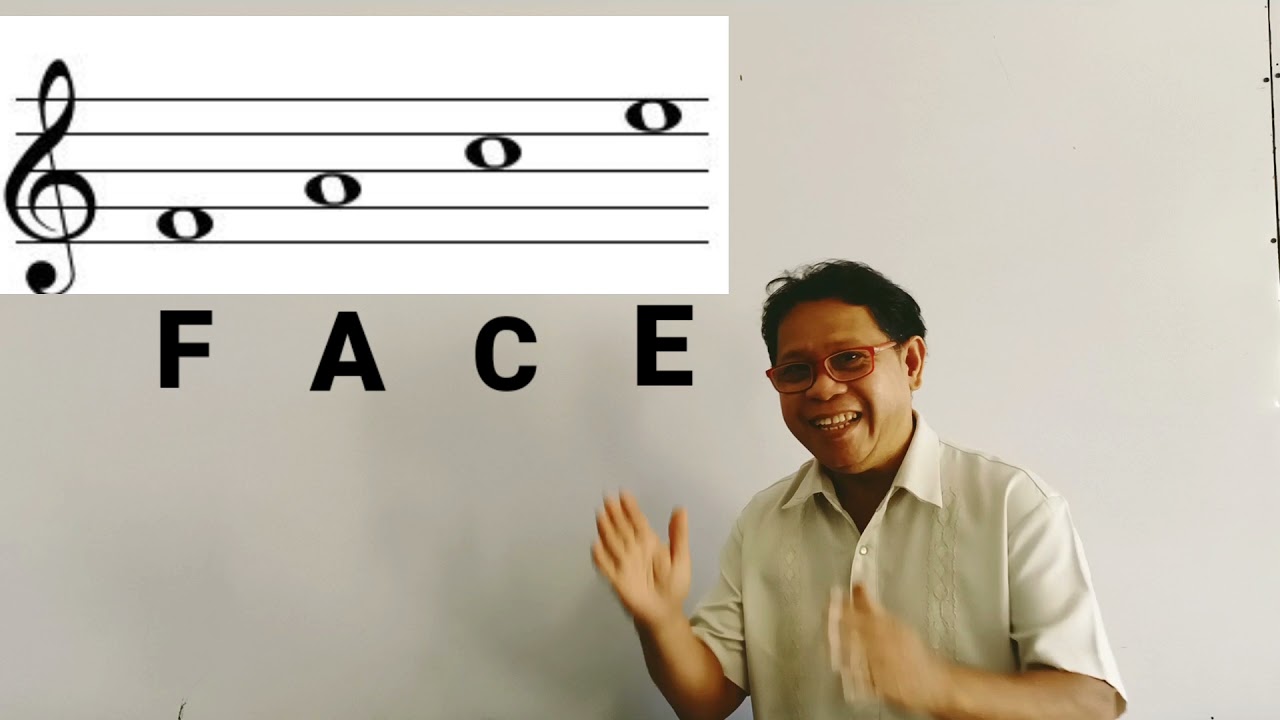 Demo Teaching. Pitch Name YouTube