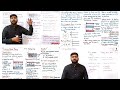 Energy Band Theory | Physics of Solids | Class 12 Physics | MDCAT