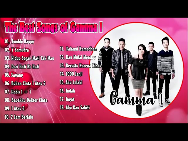 Gamma 1 Full Album Tanpa iklan class=