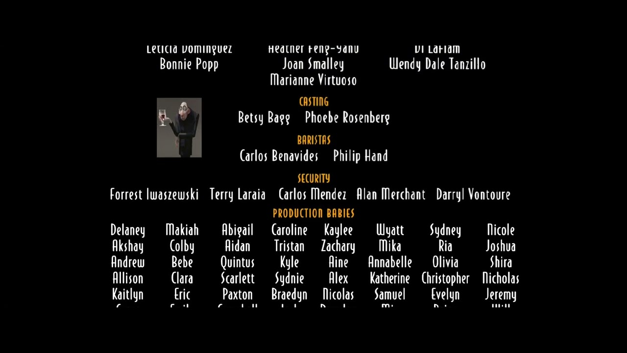 Credits Menu Ratatouille 2007 Disney's Credits scene Blue-ray - YouTube