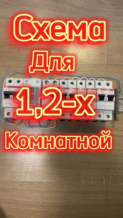 Щит для 1-2 комнатной квартиры#электрикамосква#21173#узо #абб# ...
